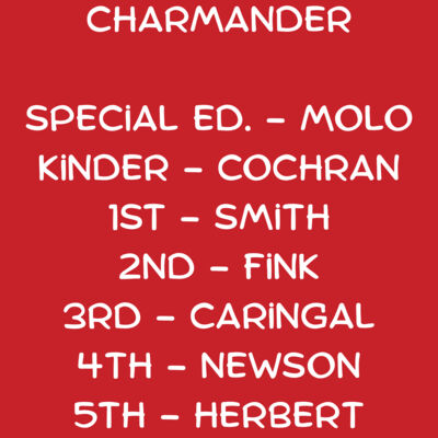 Charmander Thumbnail