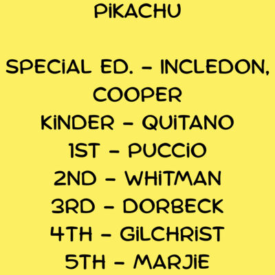 Pikachu Thumbnail
